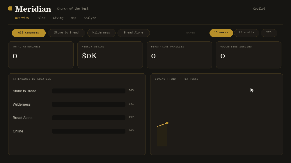 Meridian dashboard preview